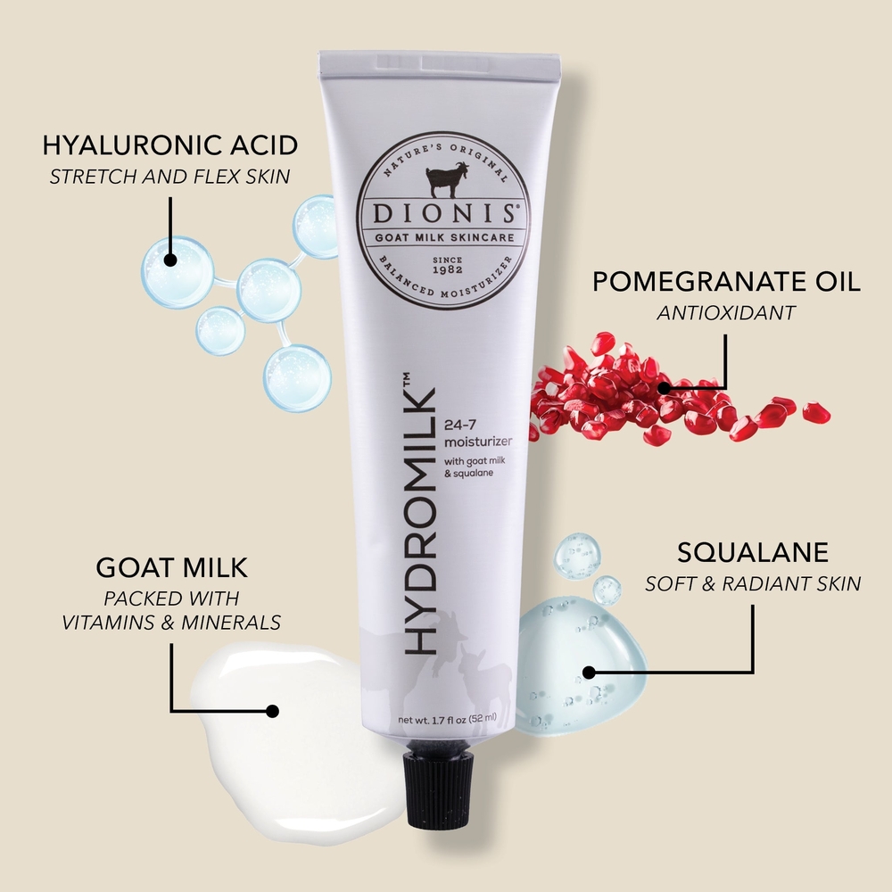 Hydromilk 24/7 Moisturizer